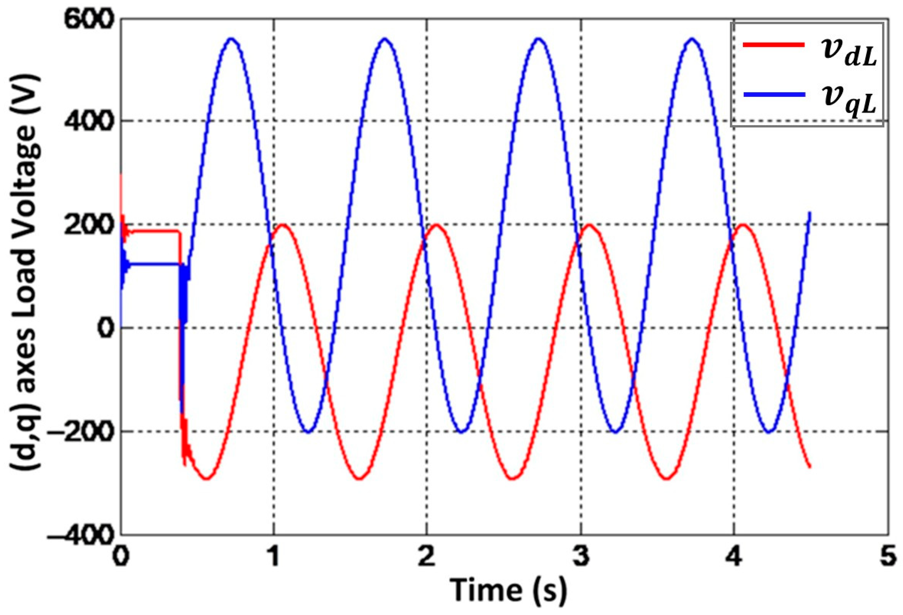 Mathematics 13 03548 g009