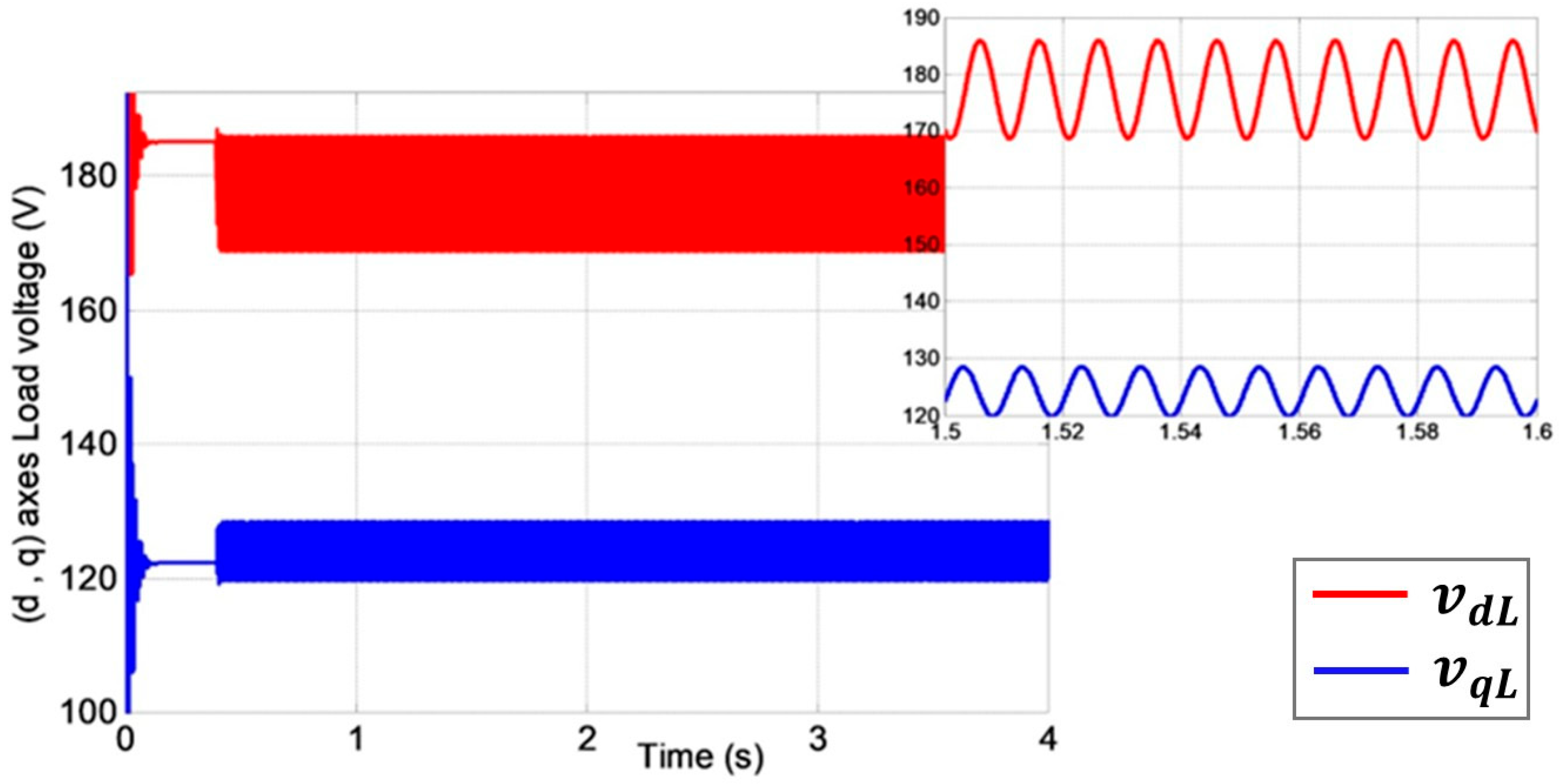 Mathematics 13 03548 g010