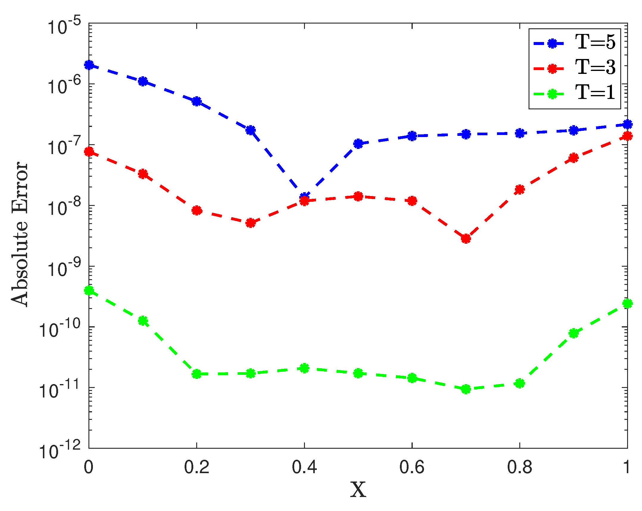 Mathematics 13 03549 g002