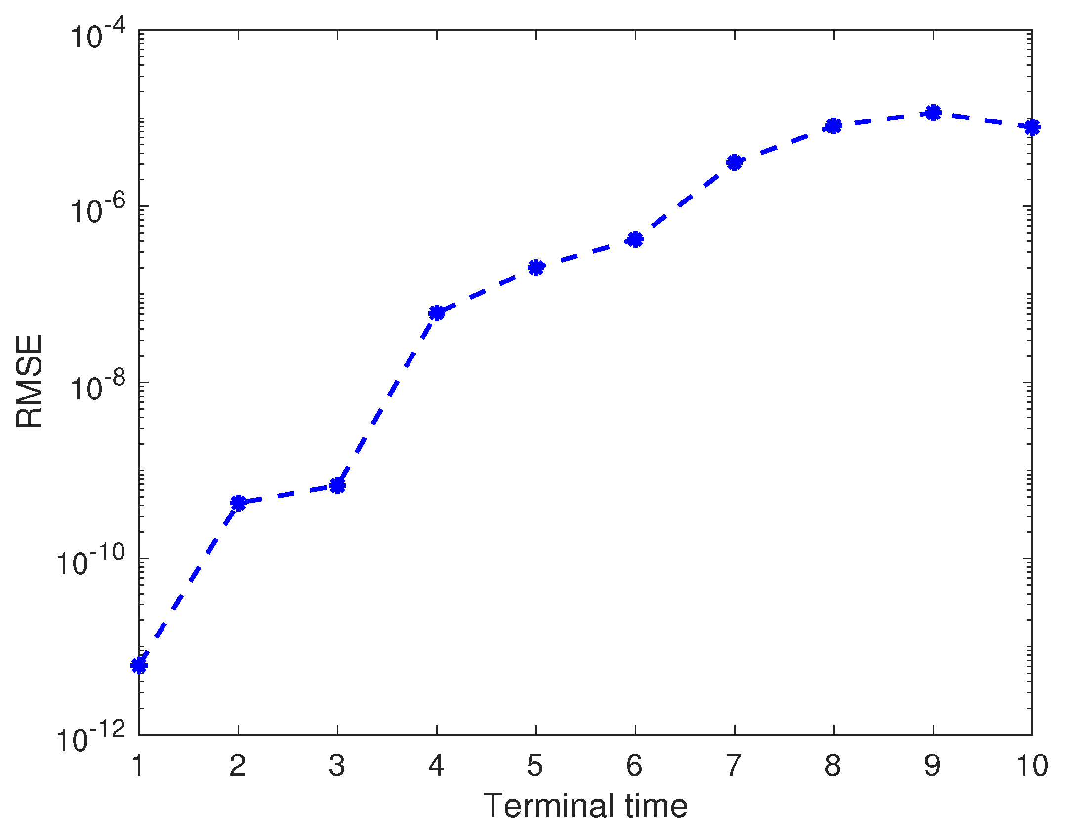 Mathematics 13 03549 g003