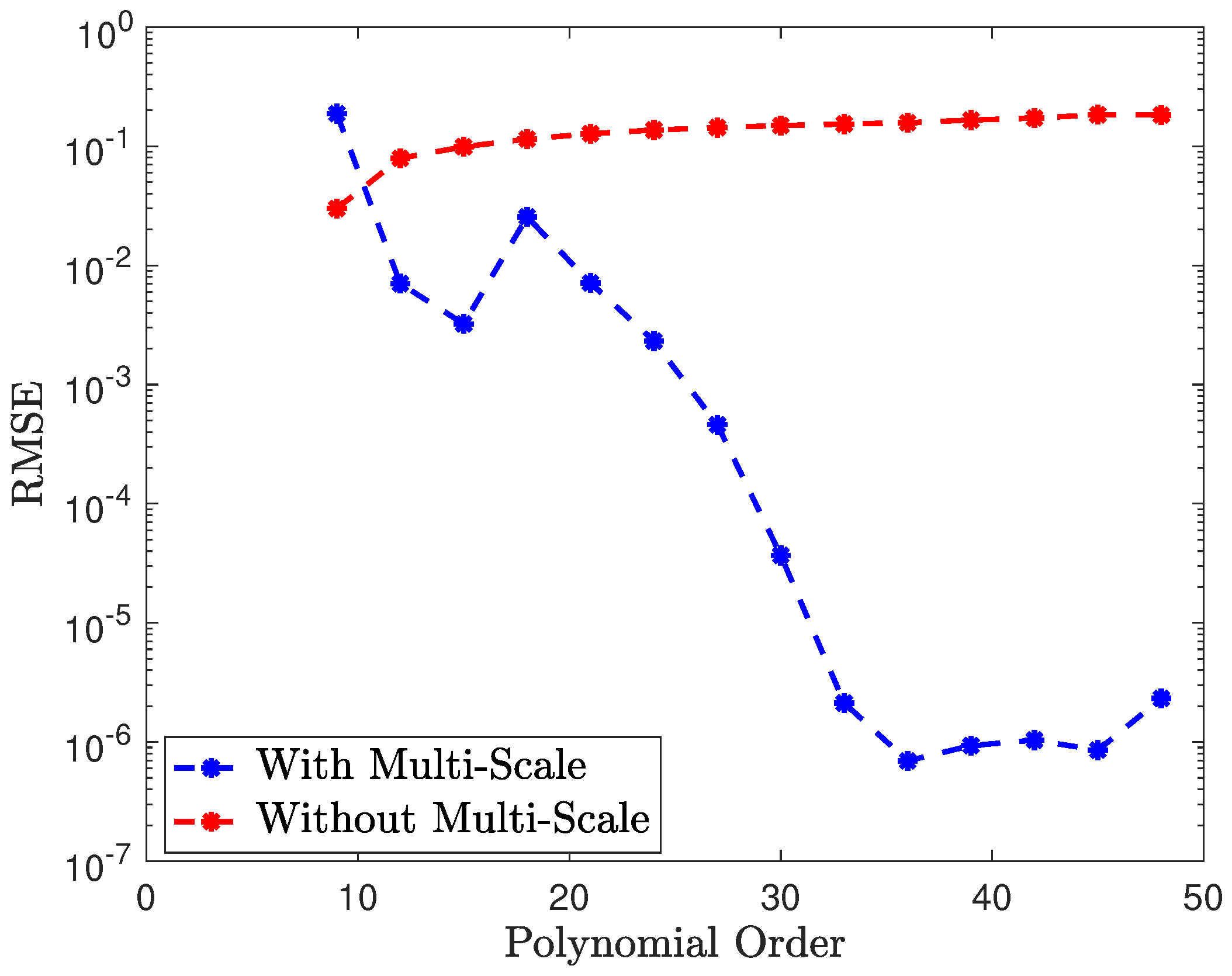 Mathematics 13 03549 g004