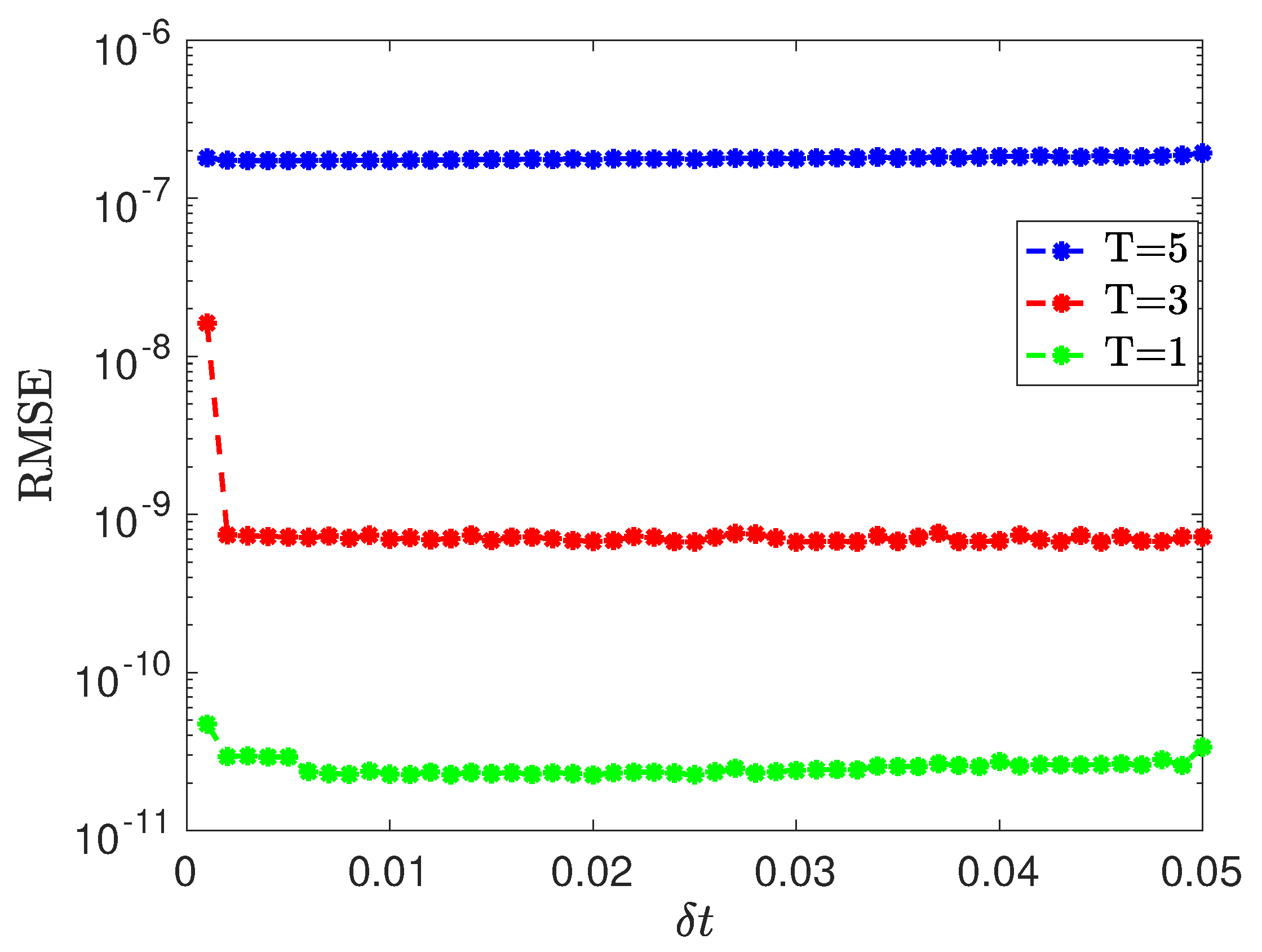 Mathematics 13 03549 g006