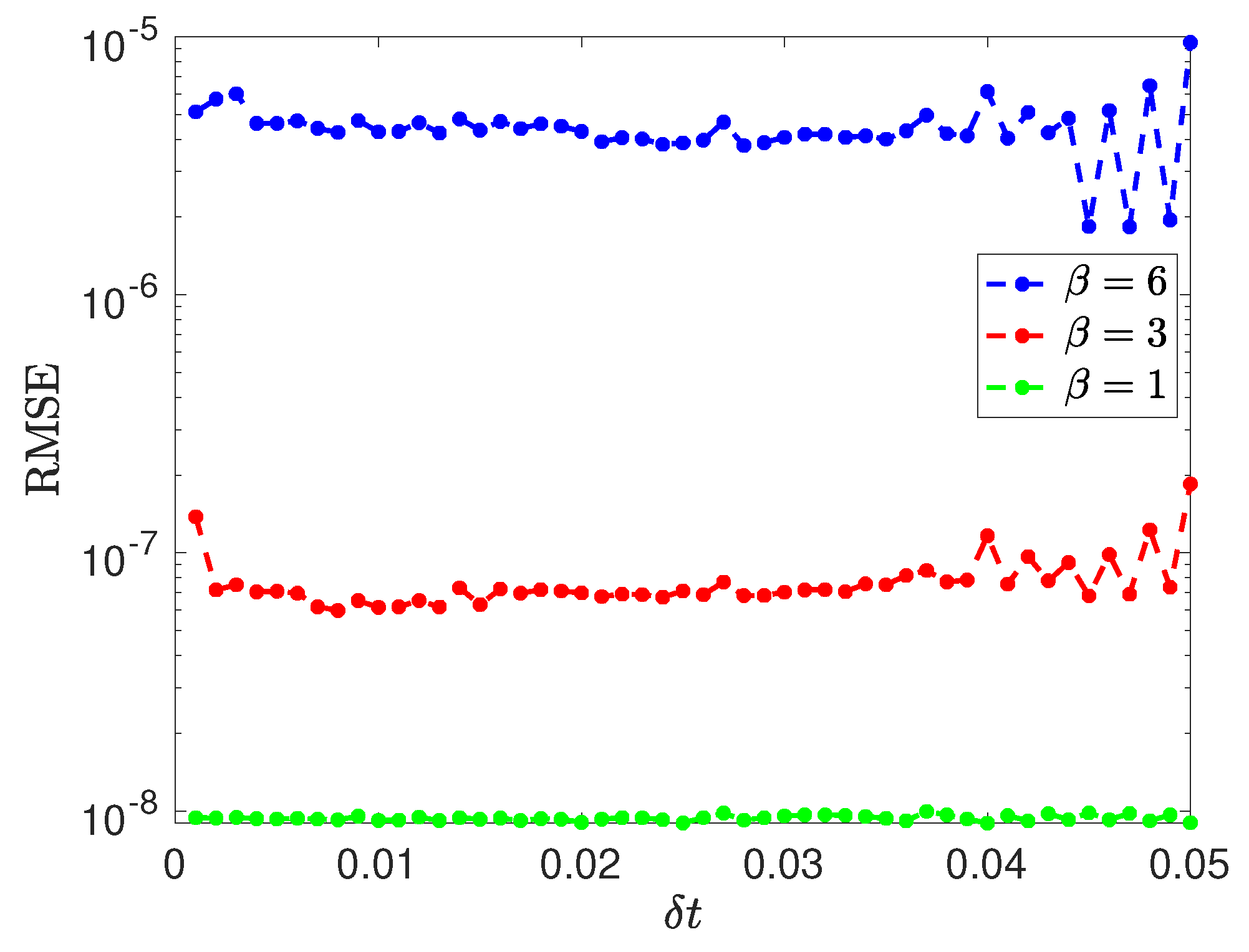 Mathematics 13 03549 g007