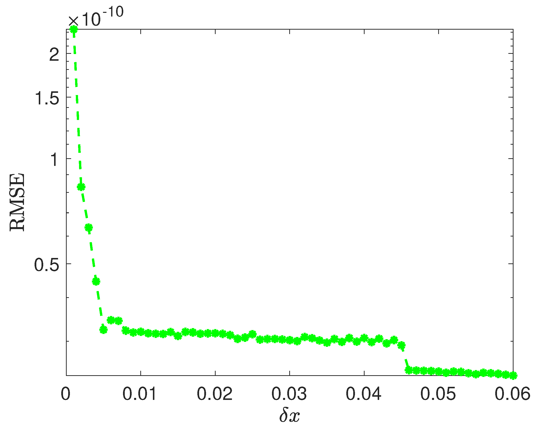 Mathematics 13 03549 g008