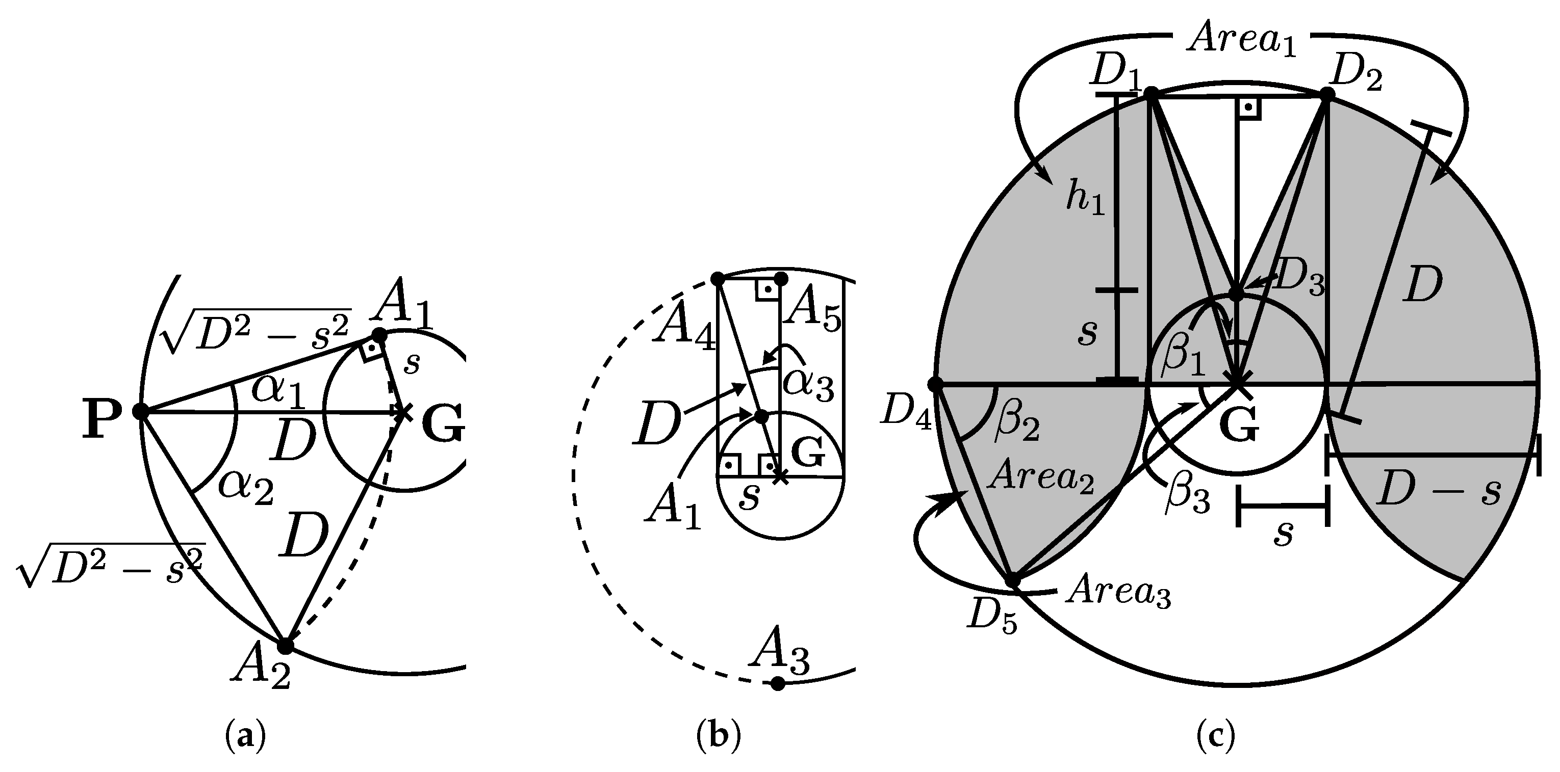 Mathematics 13 03552 g011
