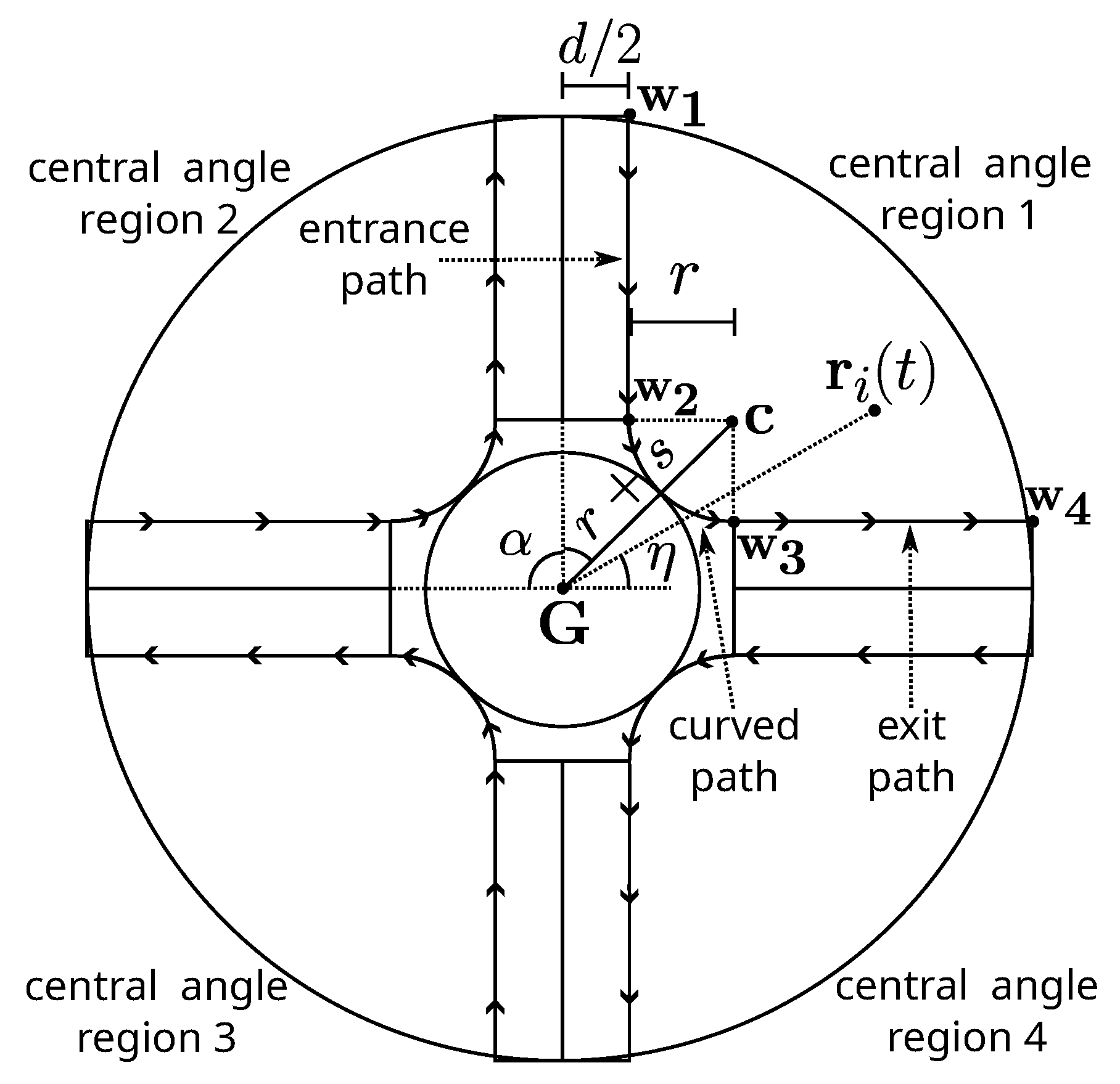Mathematics 13 03552 g012