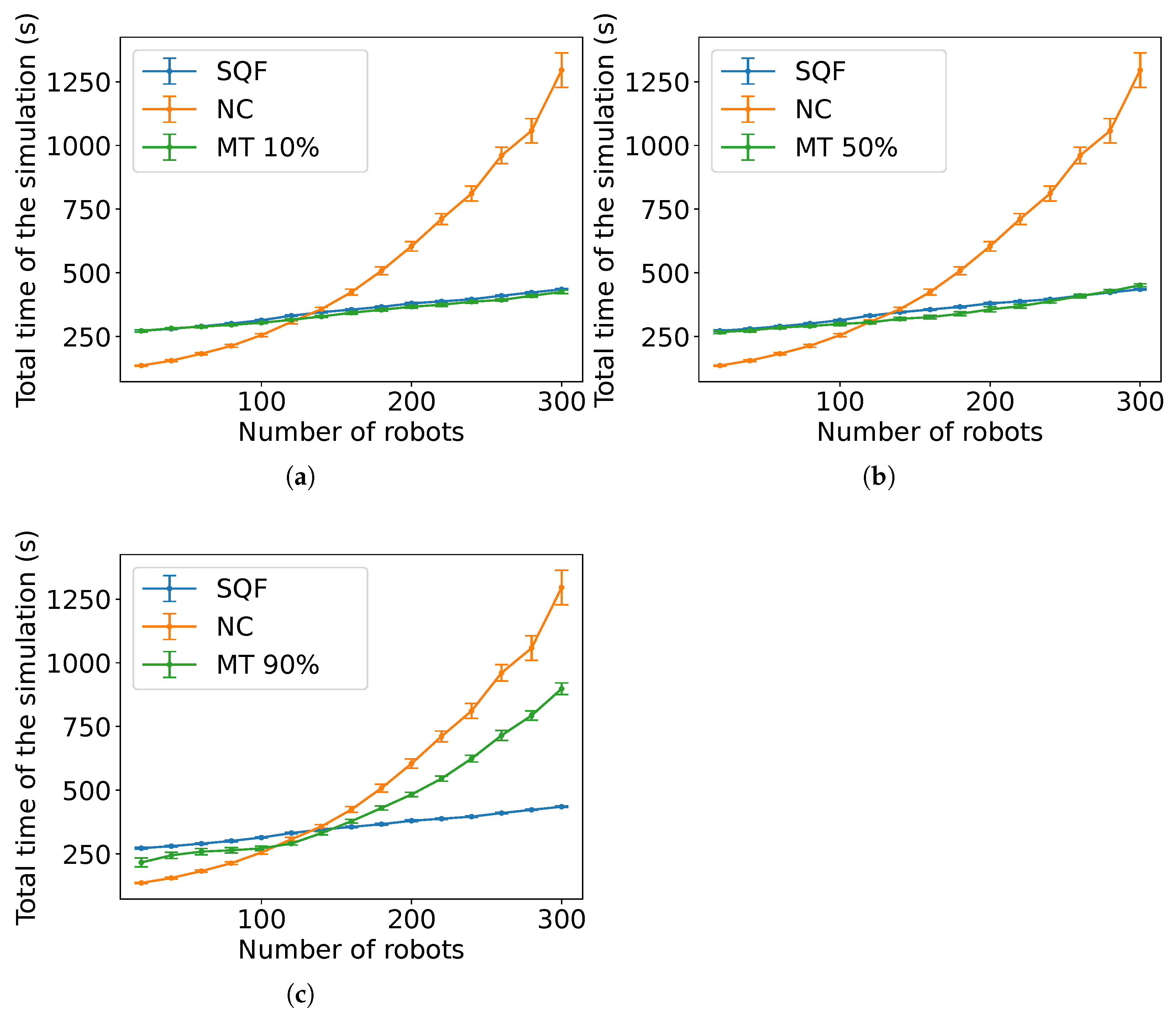 Mathematics 13 03552 g024