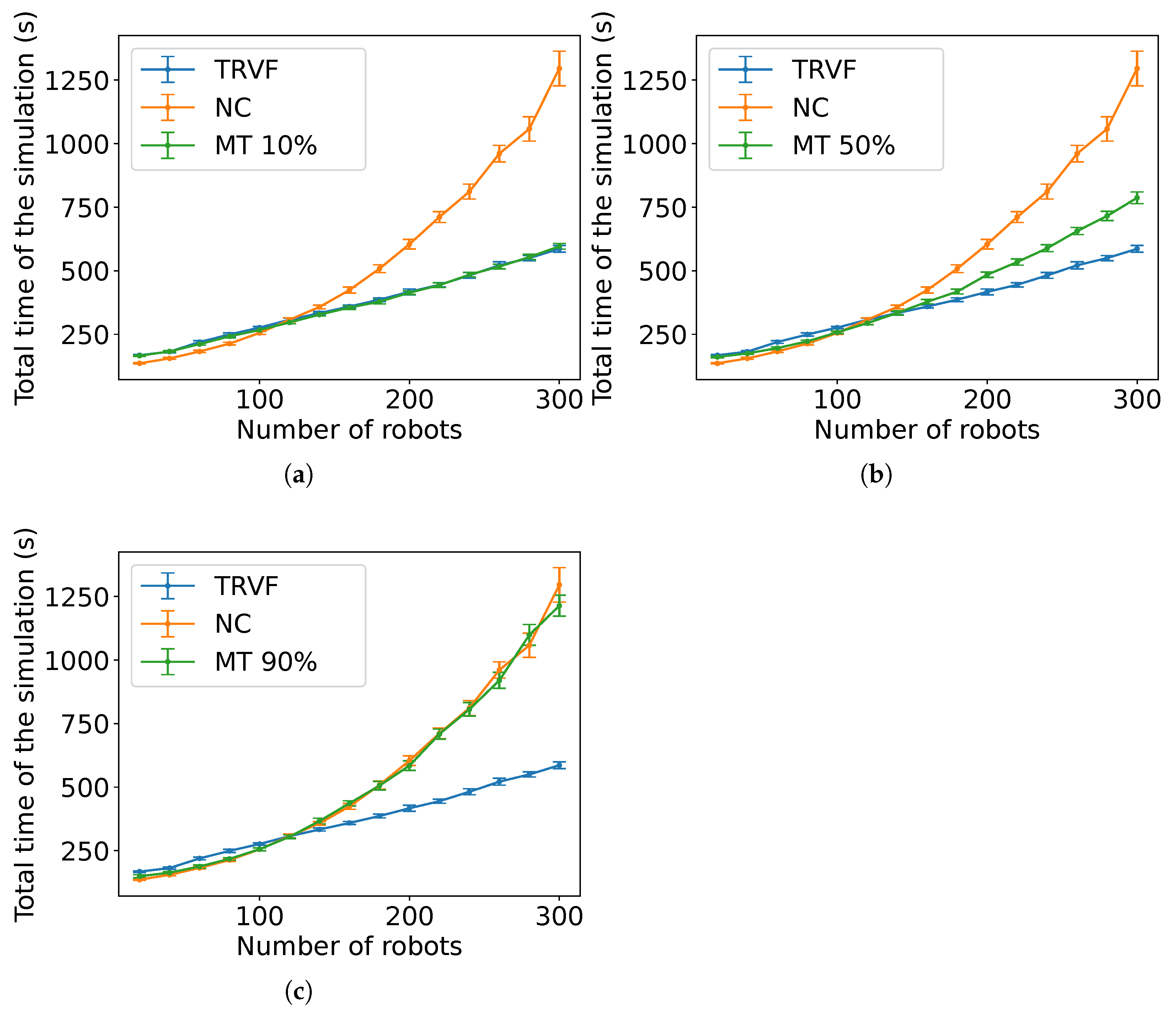 Mathematics 13 03552 g025