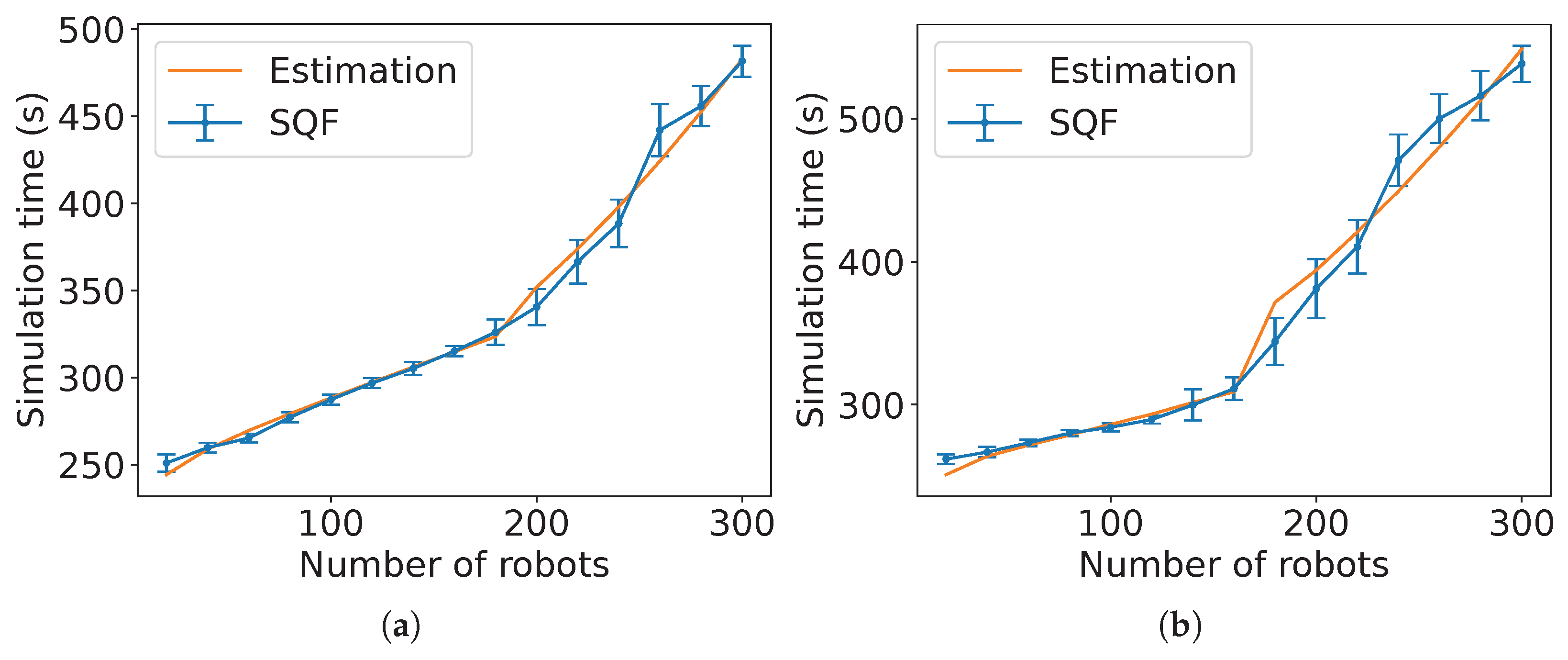 Mathematics 13 03552 g029