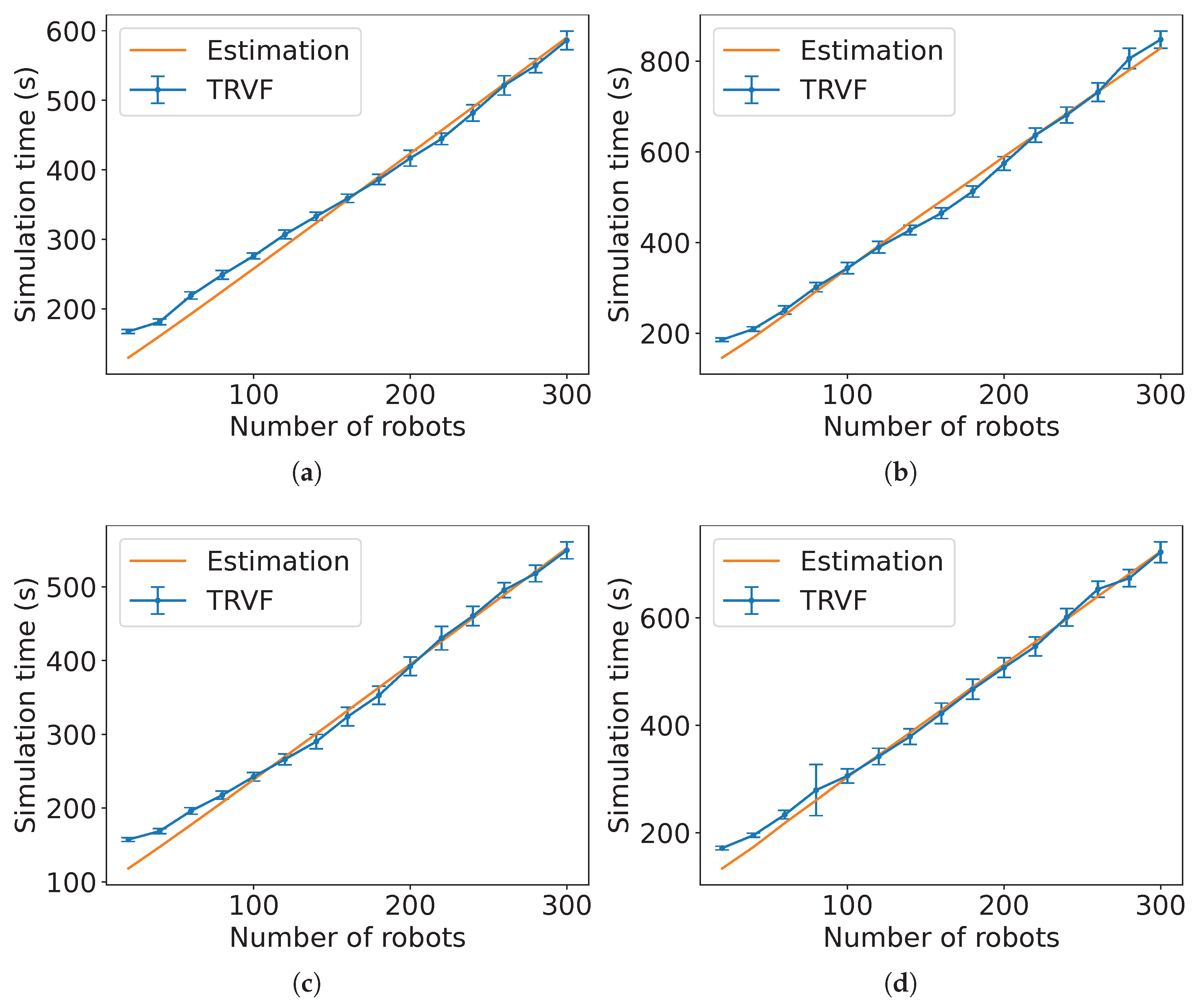 Mathematics 13 03552 g030