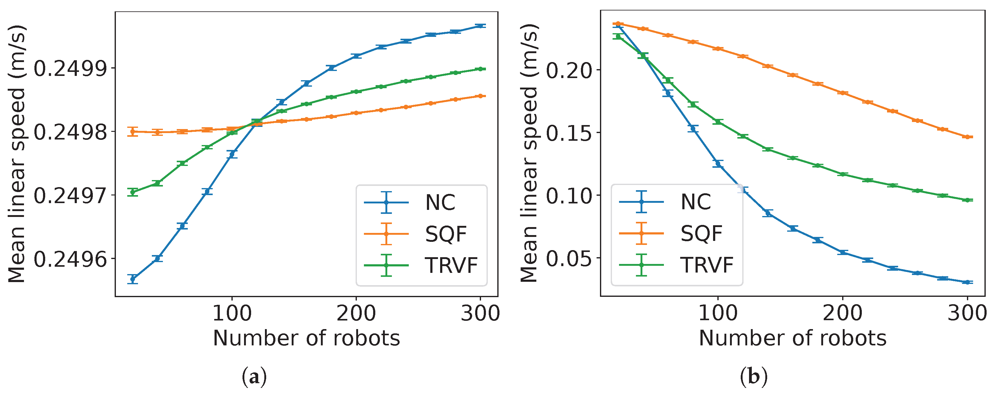 Mathematics 13 03552 g033