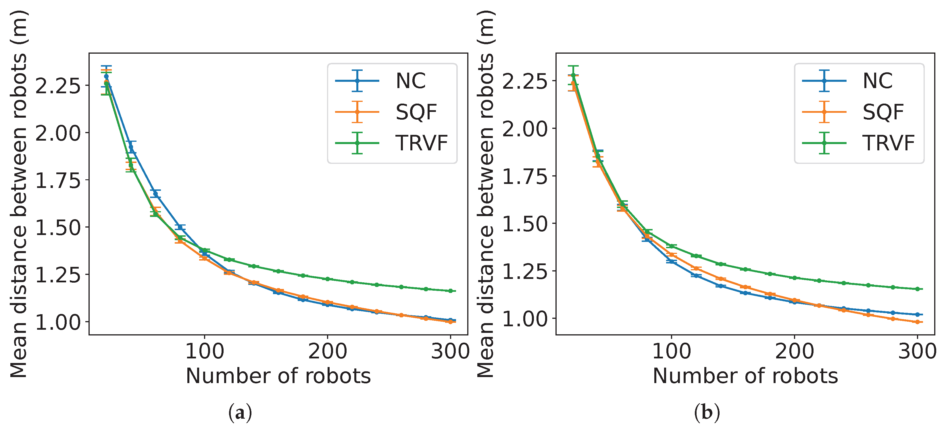 Mathematics 13 03552 g034