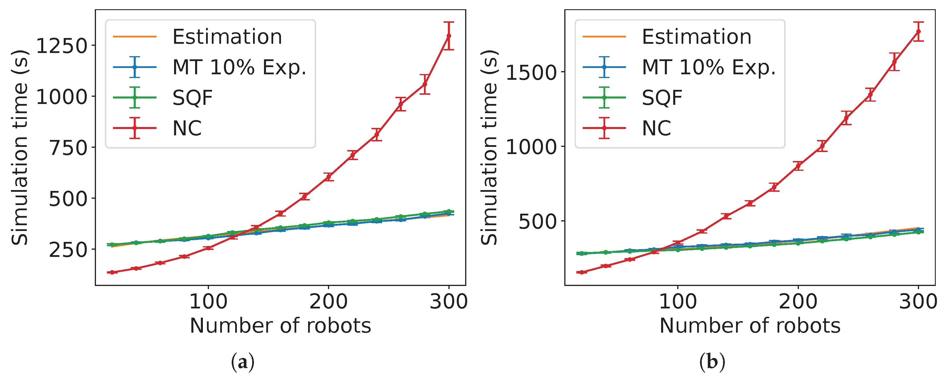 Mathematics 13 03552 g035