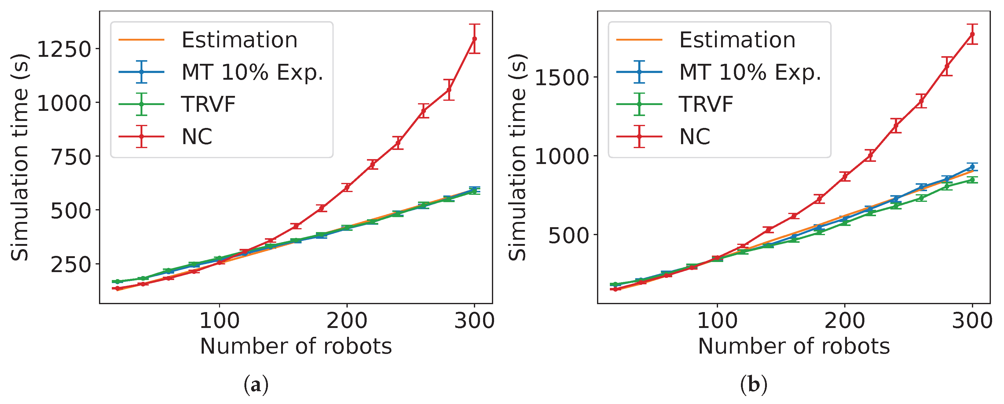 Mathematics 13 03552 g036