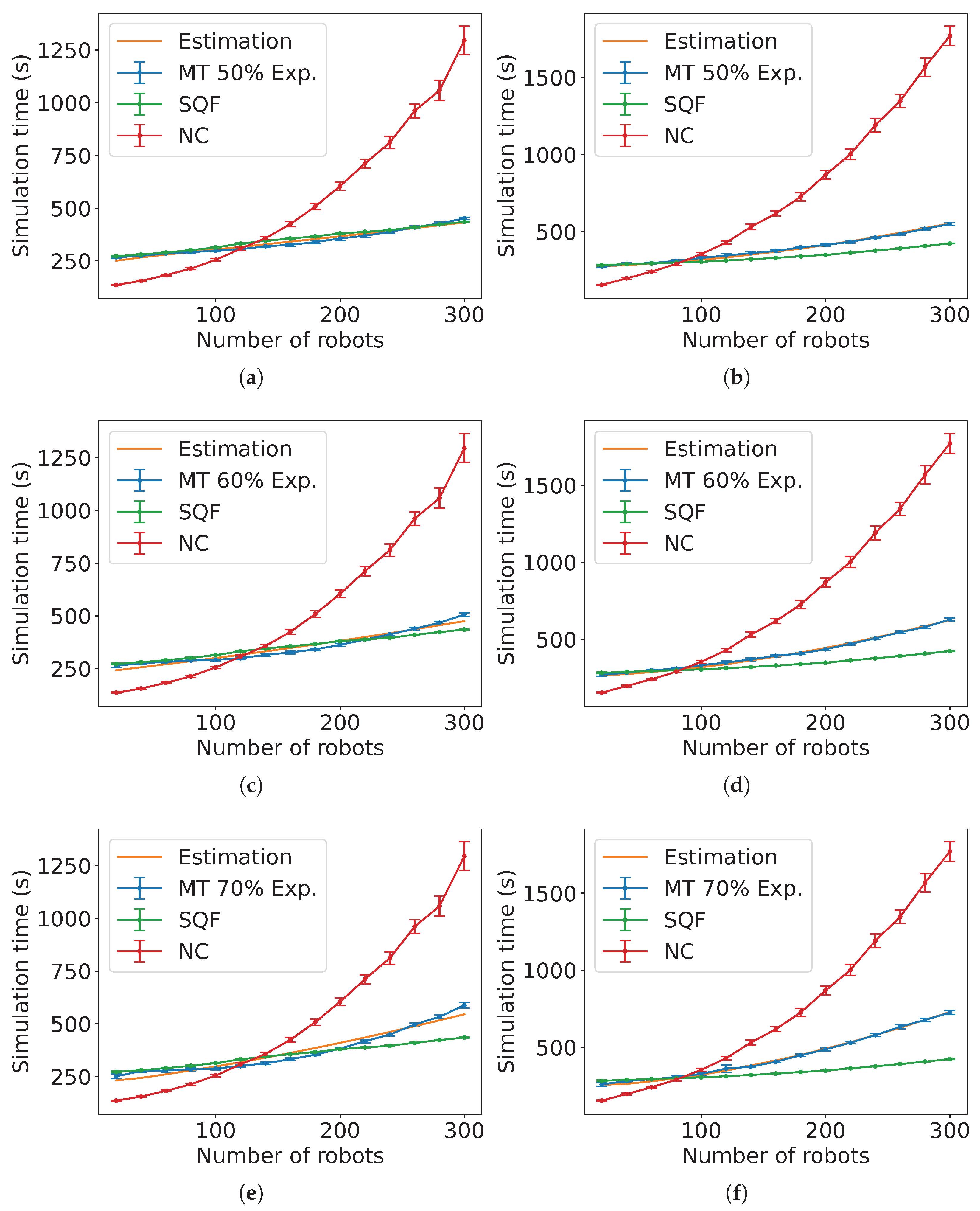Mathematics 13 03552 g0a10