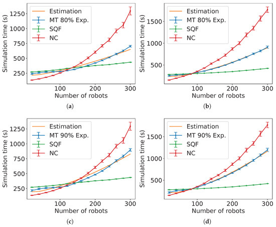 Mathematics 13 03552 g0a11