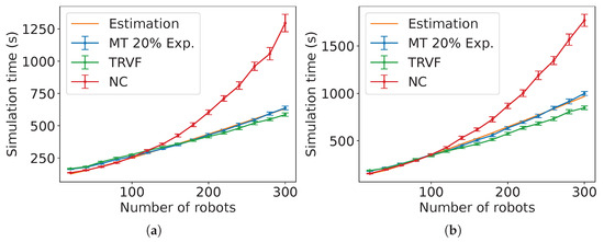 Mathematics 13 03552 g0a12a
