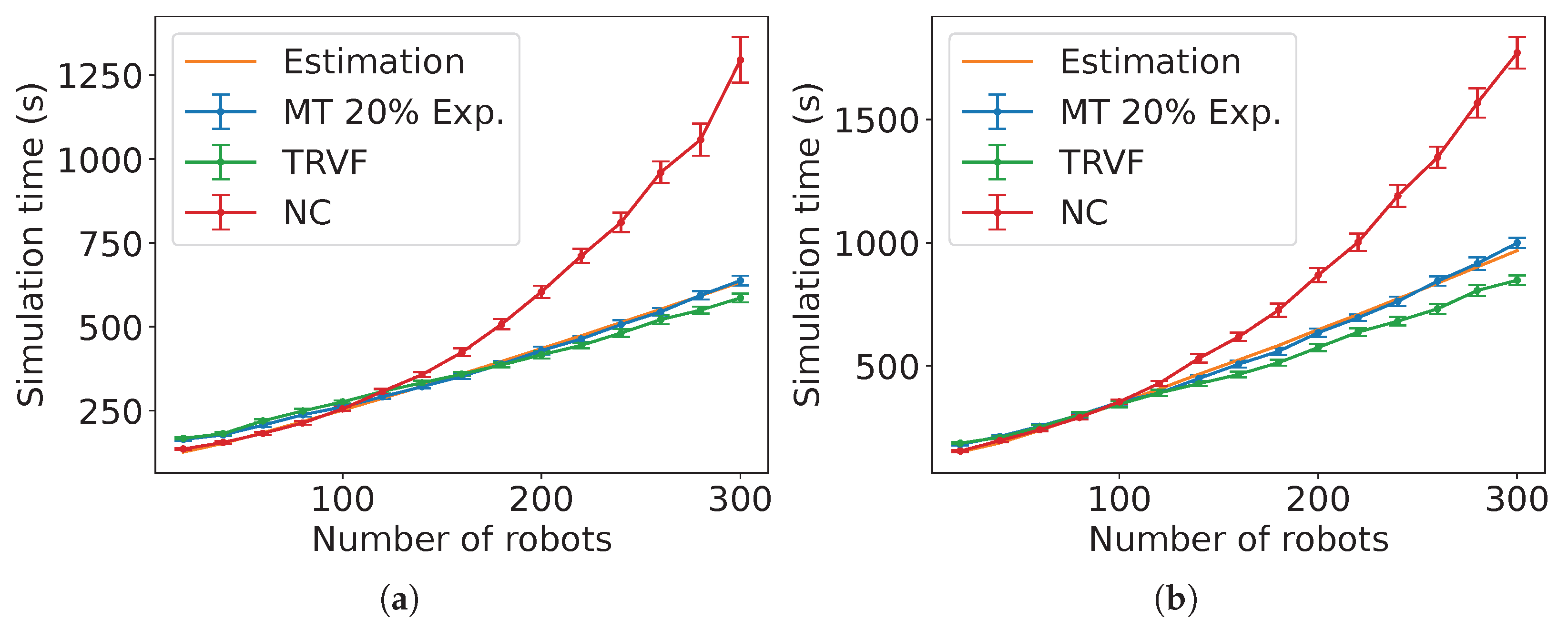 Mathematics 13 03552 g0a12a