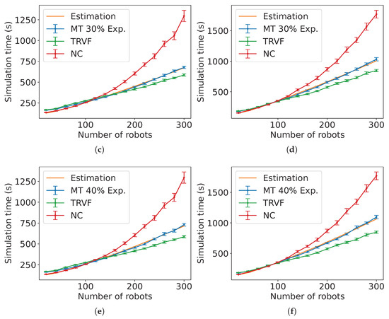 Mathematics 13 03552 g0a12b