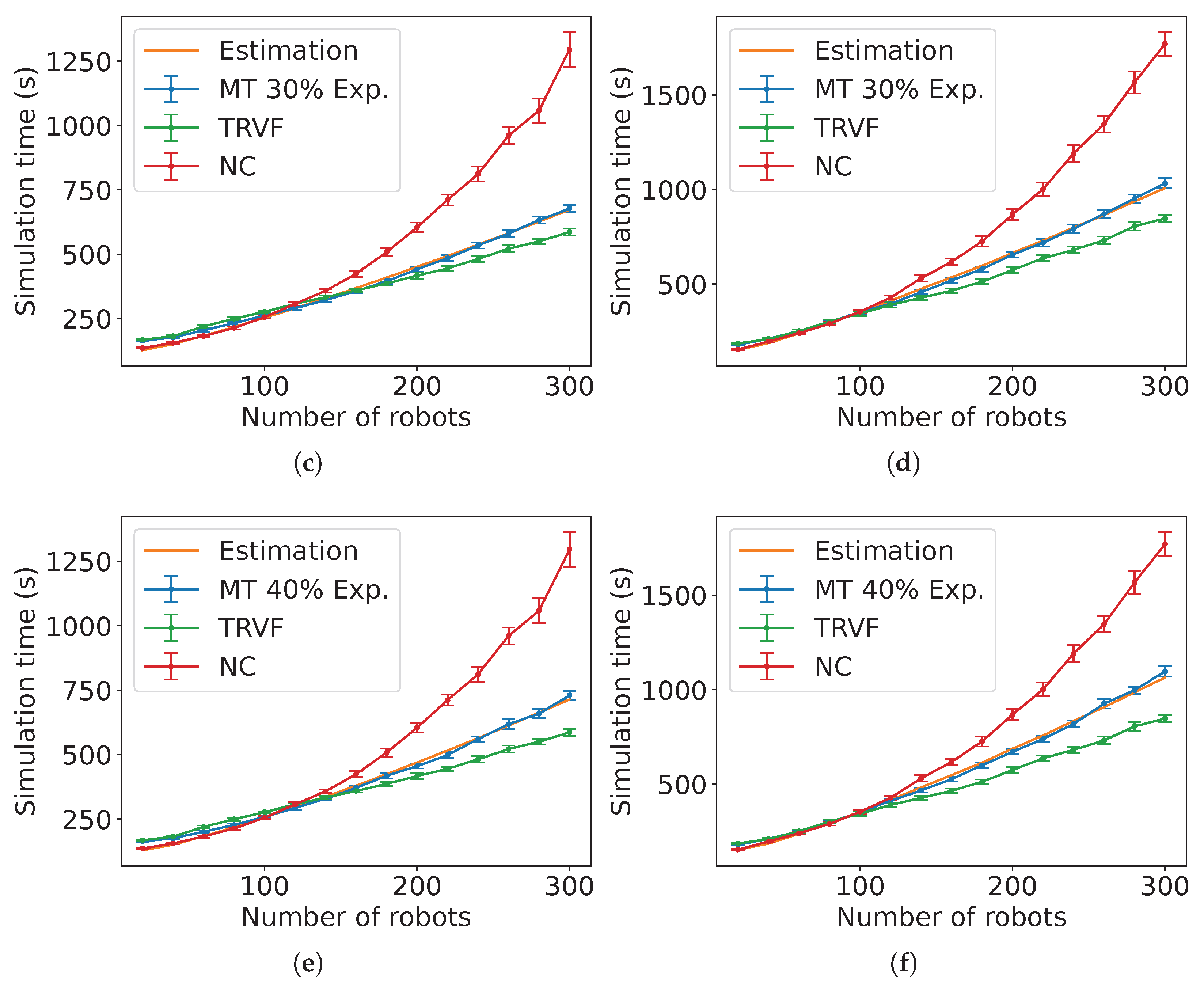 Mathematics 13 03552 g0a12b