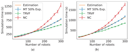 Mathematics 13 03552 g0a13a