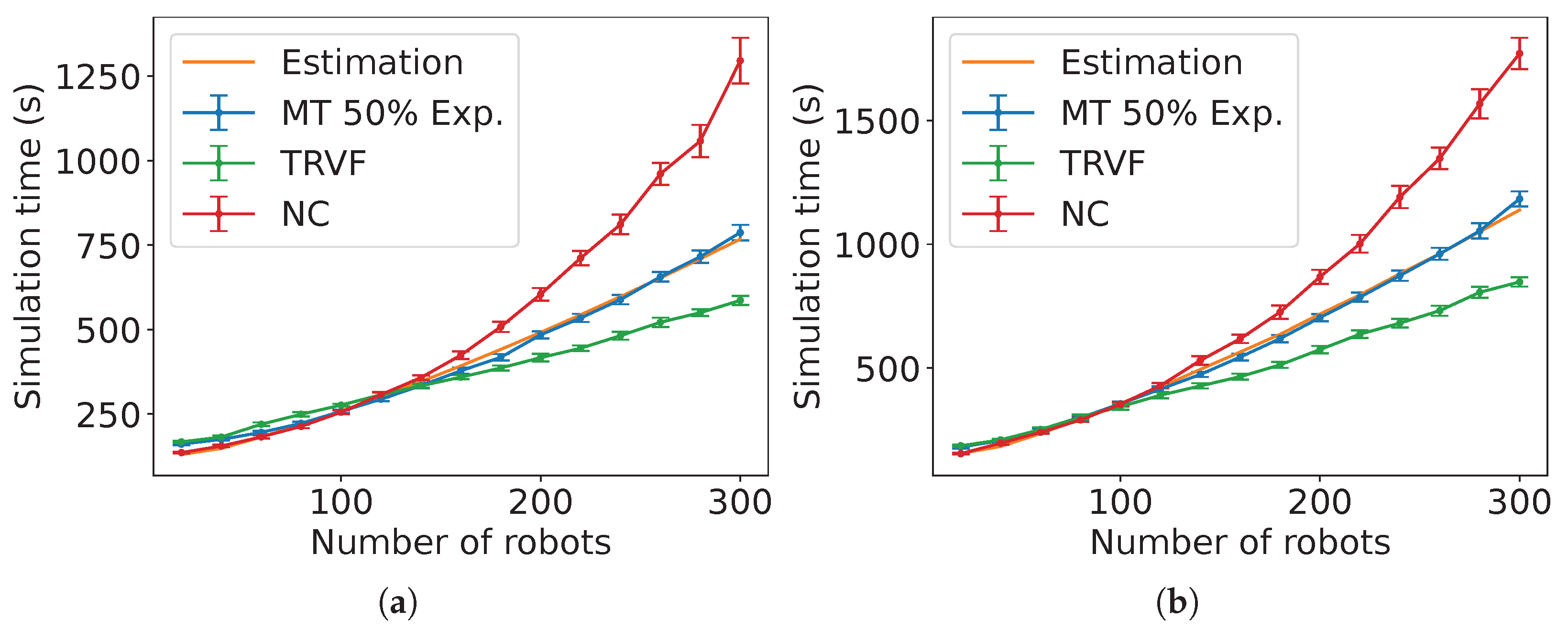 Mathematics 13 03552 g0a13a