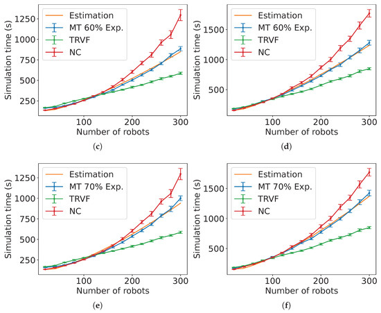 Mathematics 13 03552 g0a13b