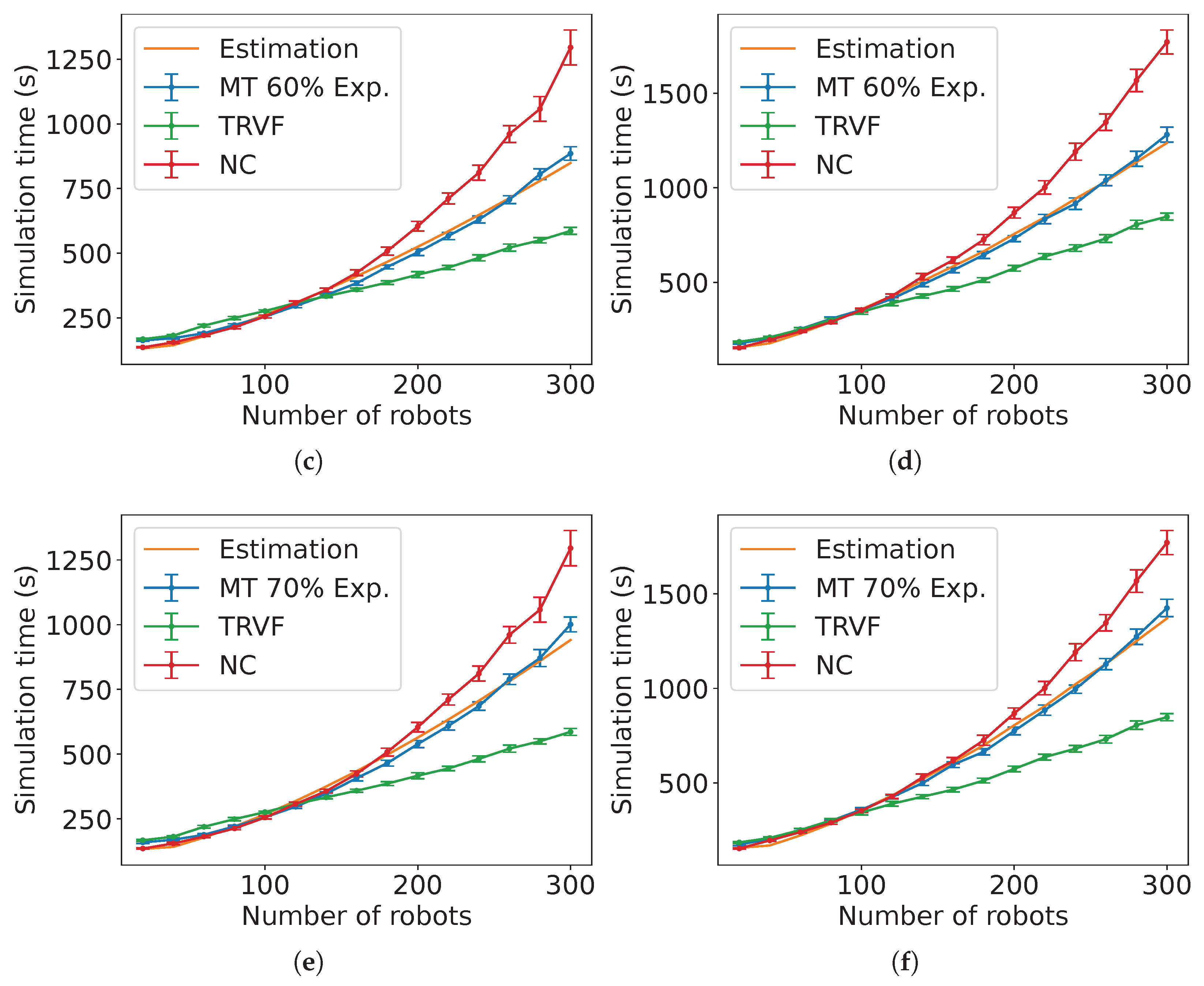 Mathematics 13 03552 g0a13b