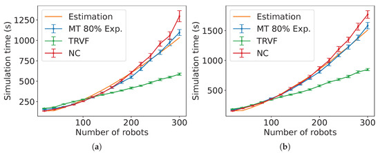 Mathematics 13 03552 g0a14a