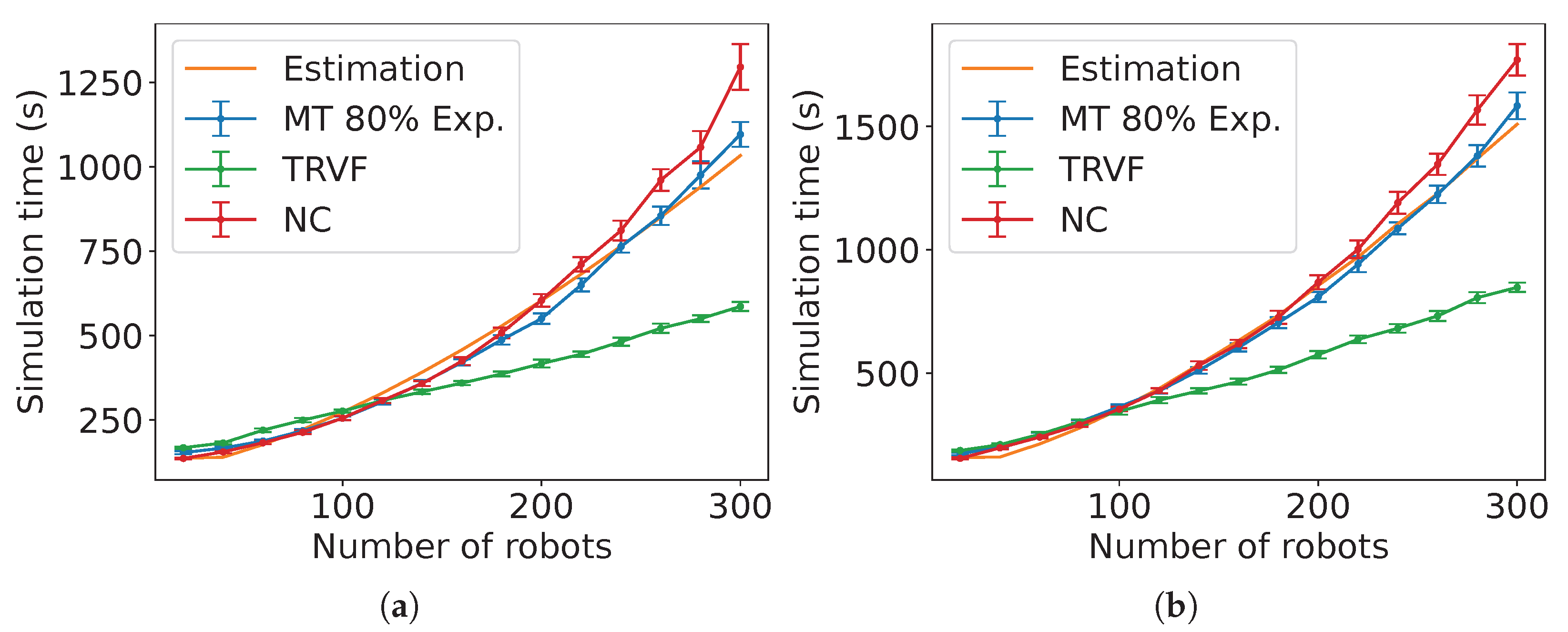 Mathematics 13 03552 g0a14a