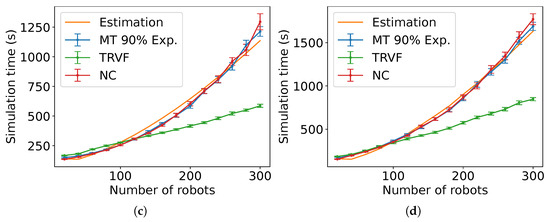 Mathematics 13 03552 g0a14b