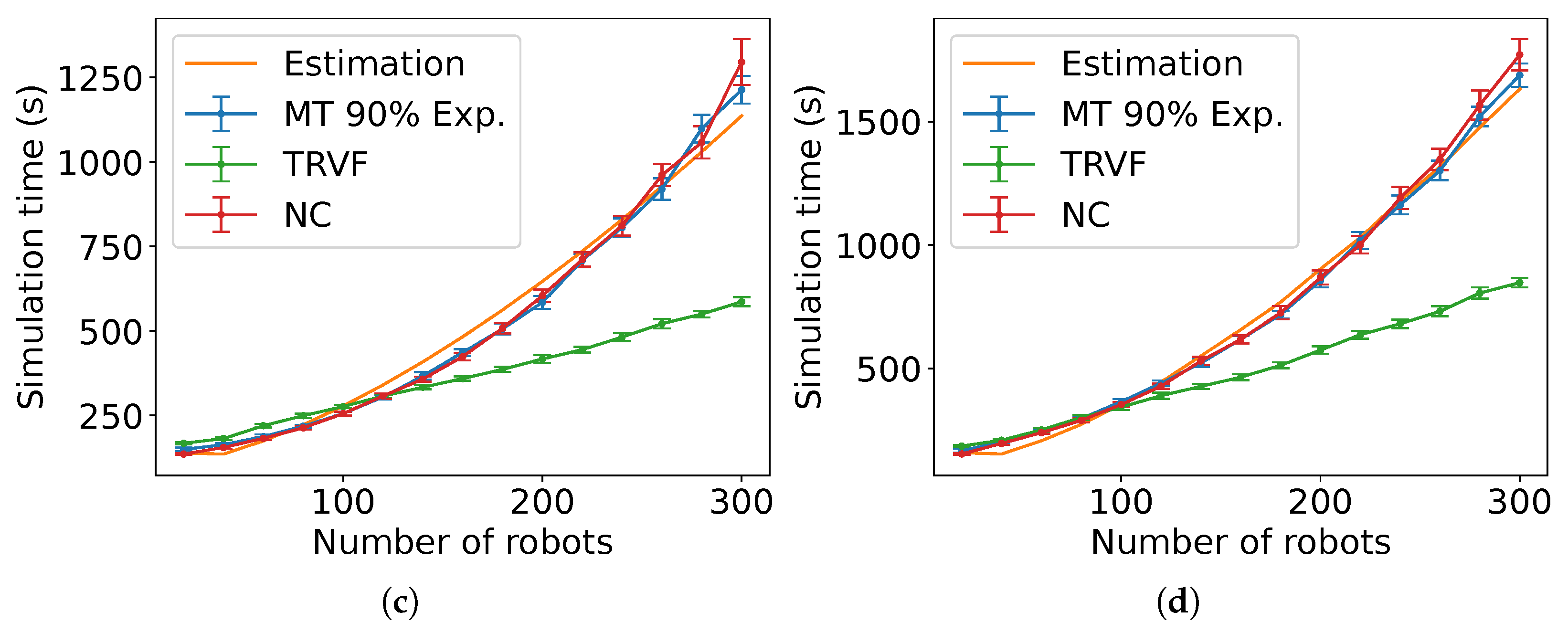 Mathematics 13 03552 g0a14b