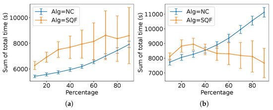 Mathematics 13 03552 g0a4