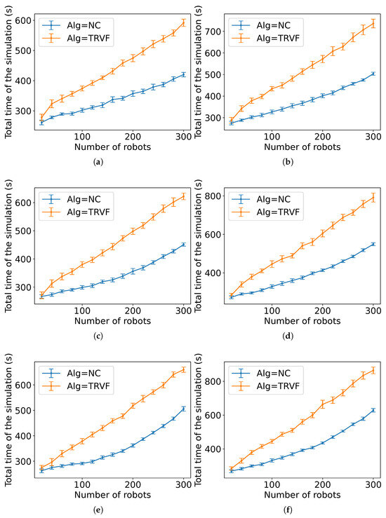 Mathematics 13 03552 g0a6