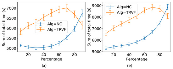 Mathematics 13 03552 g0a8