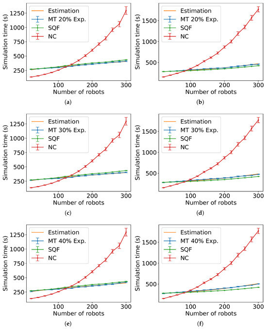 Mathematics 13 03552 g0a9
