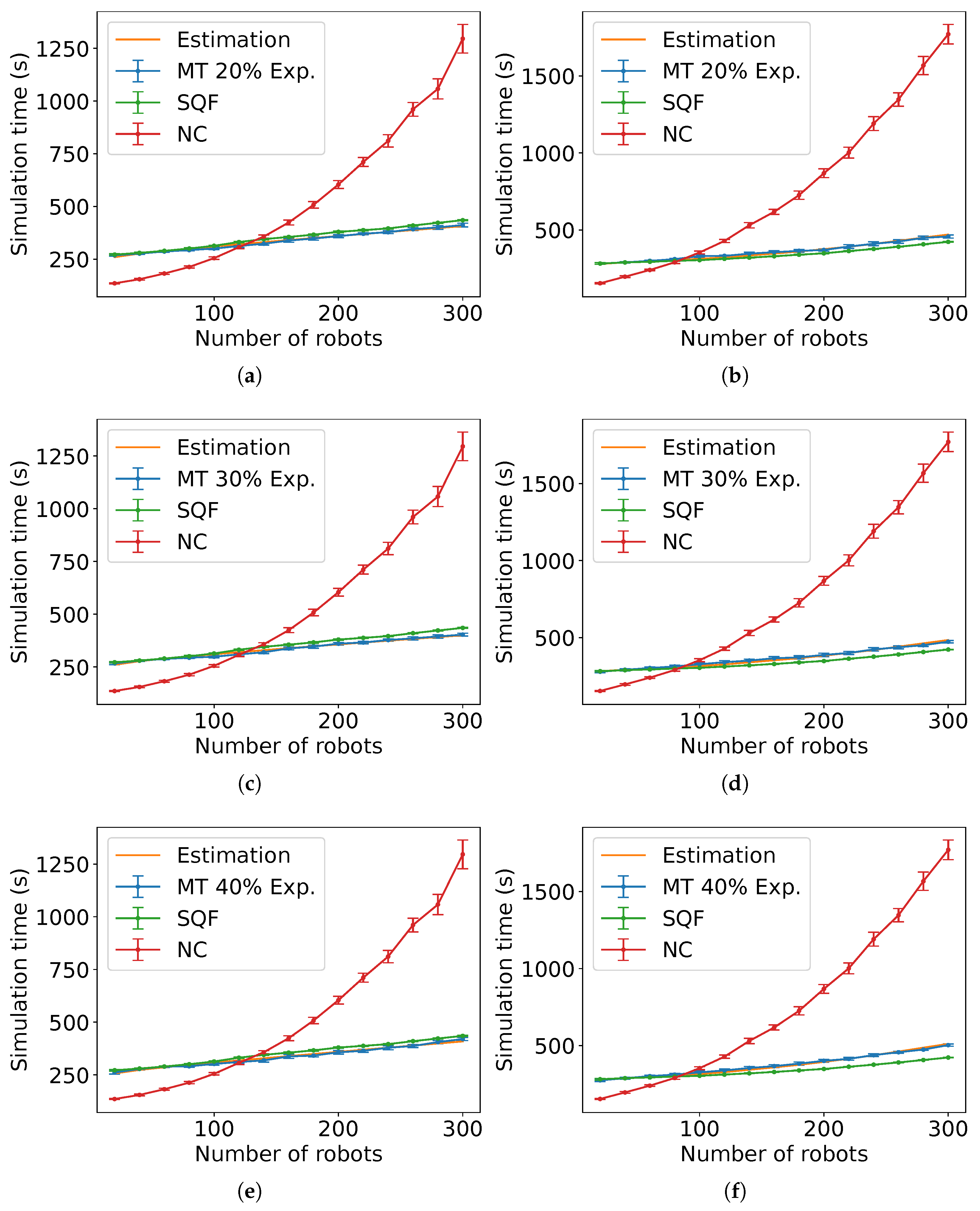 Mathematics 13 03552 g0a9