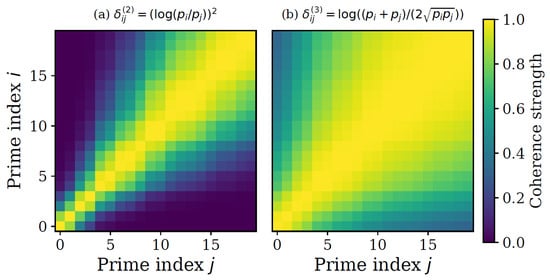 Mathematics 13 03554 g0a2