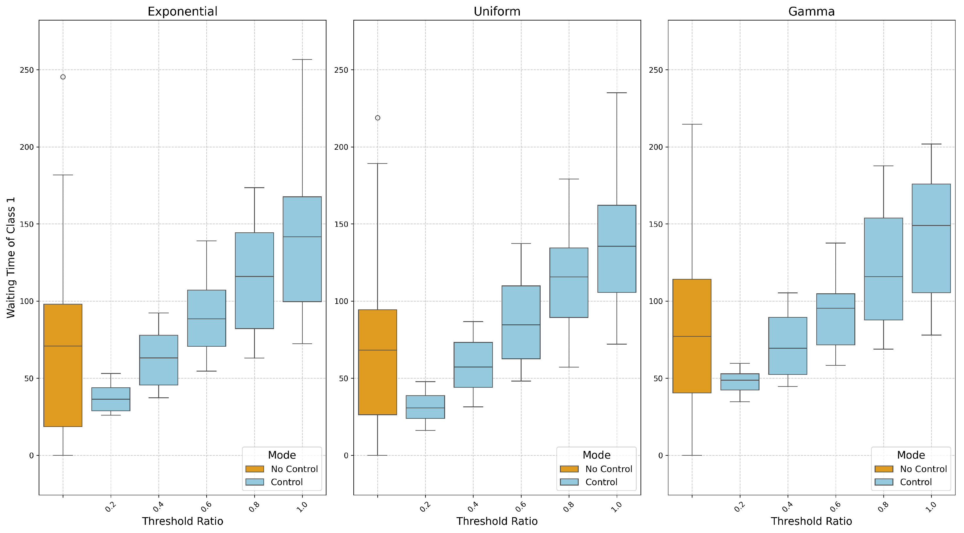 Mathematics 13 03555 g001