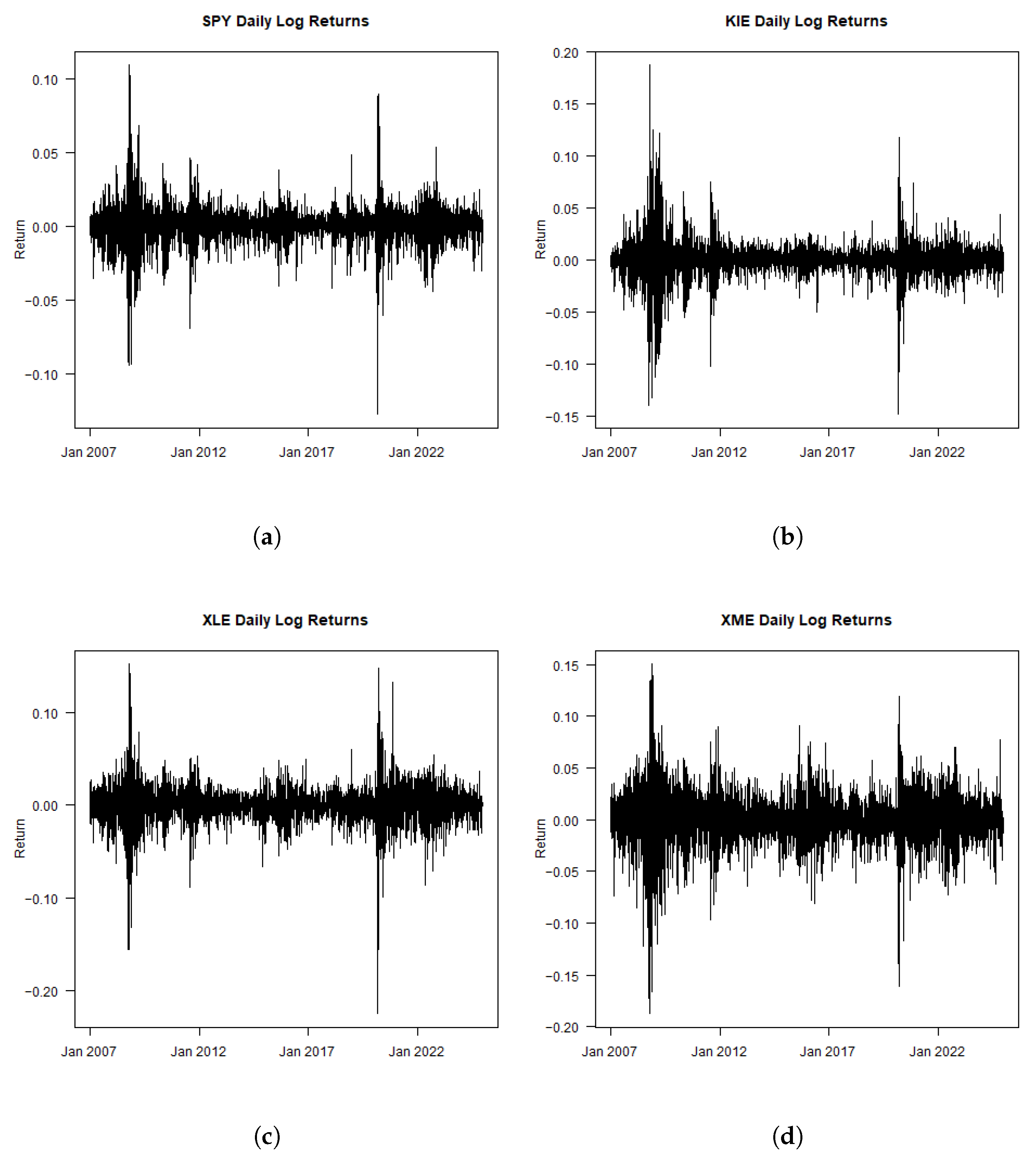 Mathematics 13 03556 g001