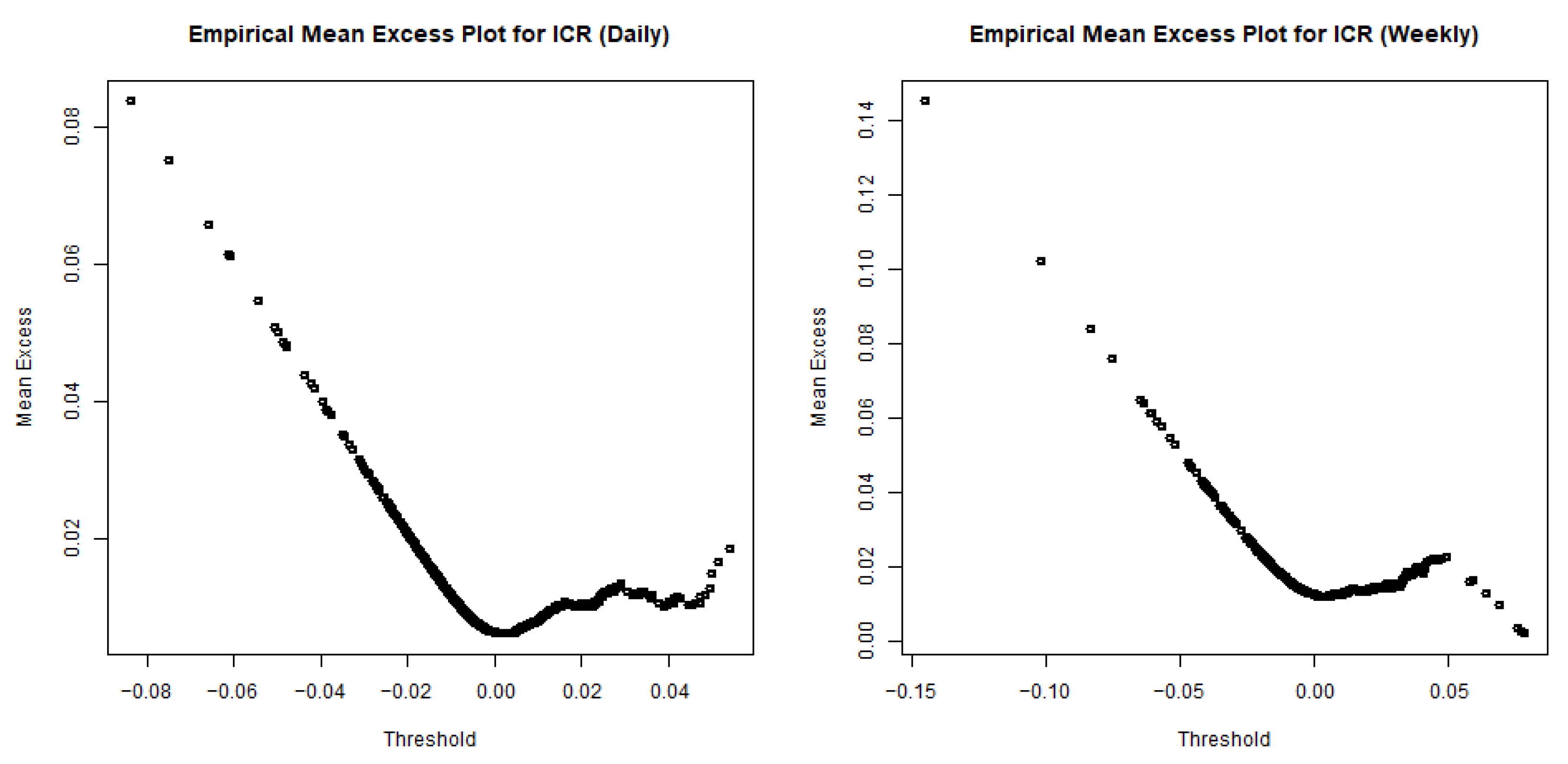 Mathematics 13 03556 g002