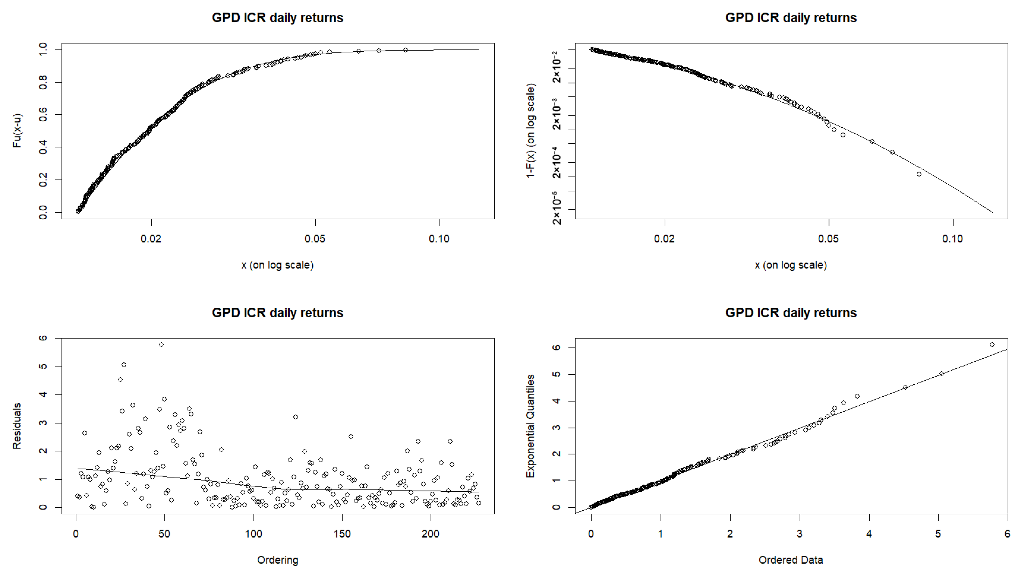 Mathematics 13 03556 g004