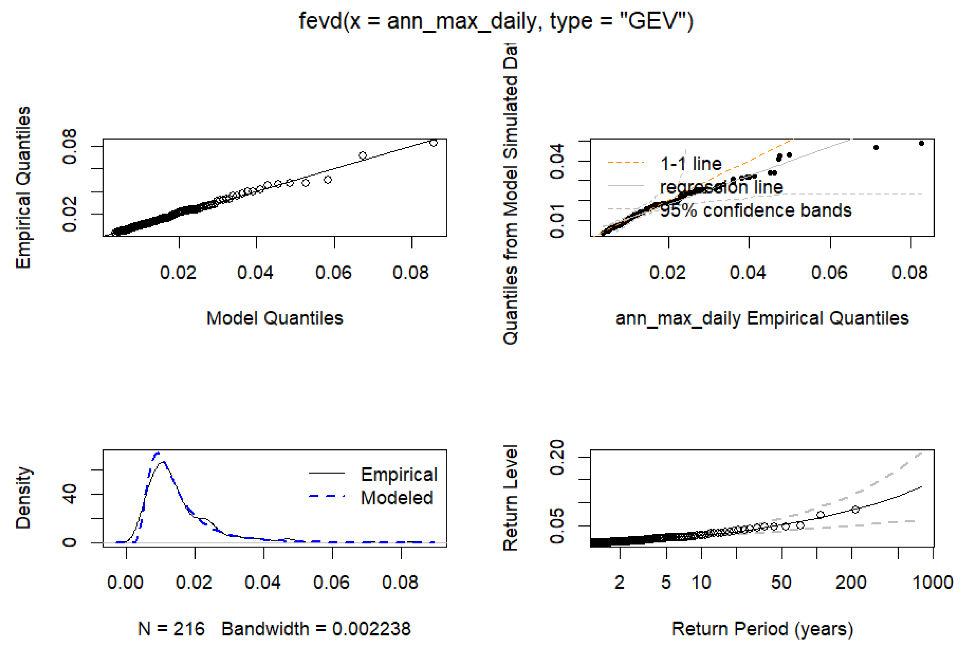 Mathematics 13 03556 g005