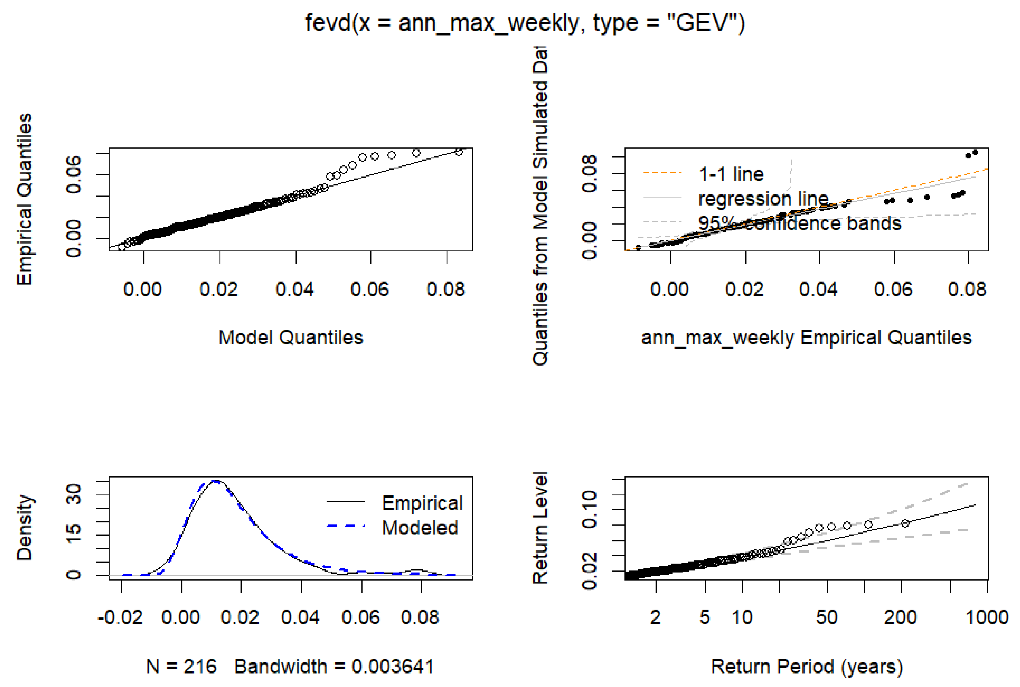 Mathematics 13 03556 g006