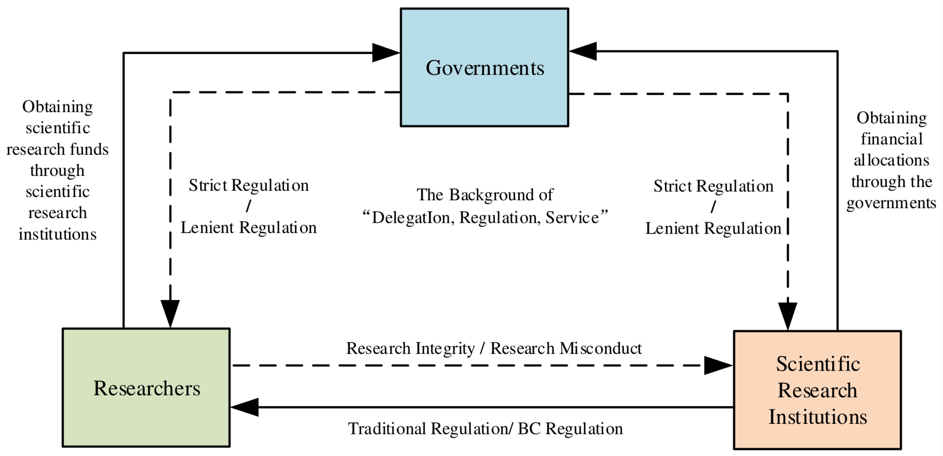 Mathematics 13 03557 g002
