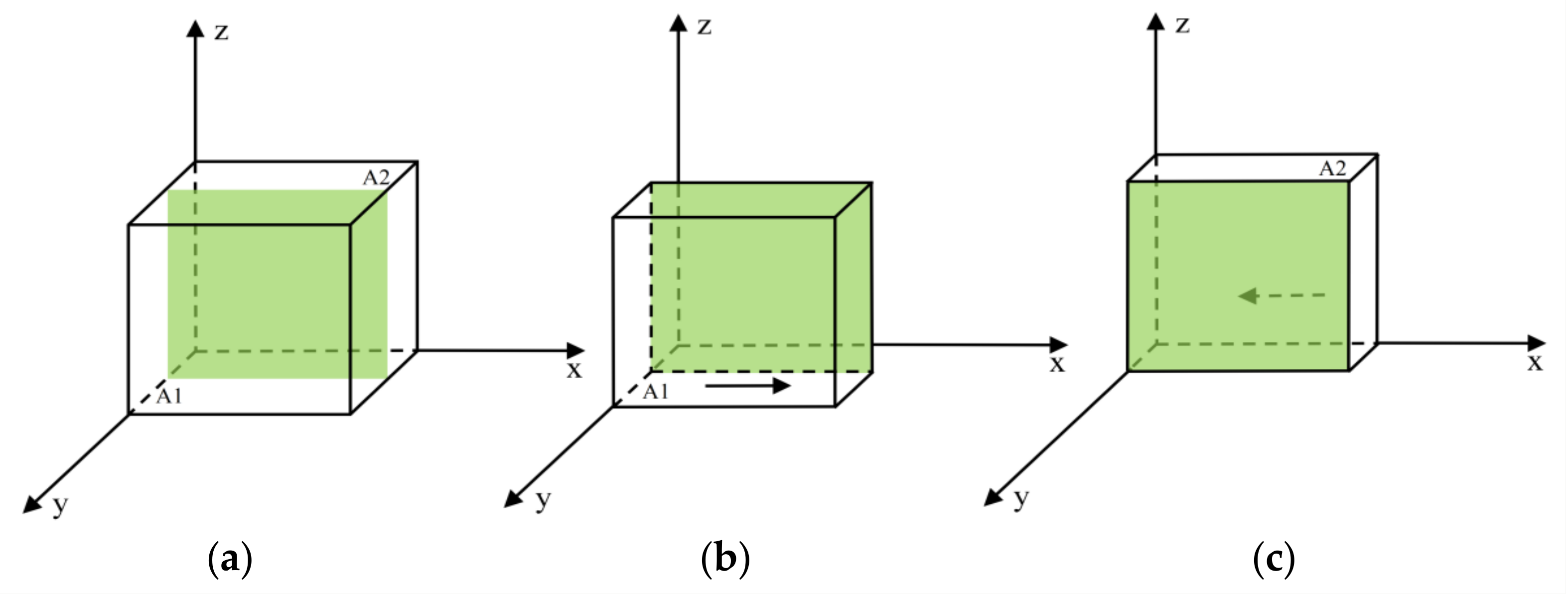 Mathematics 13 03557 g003
