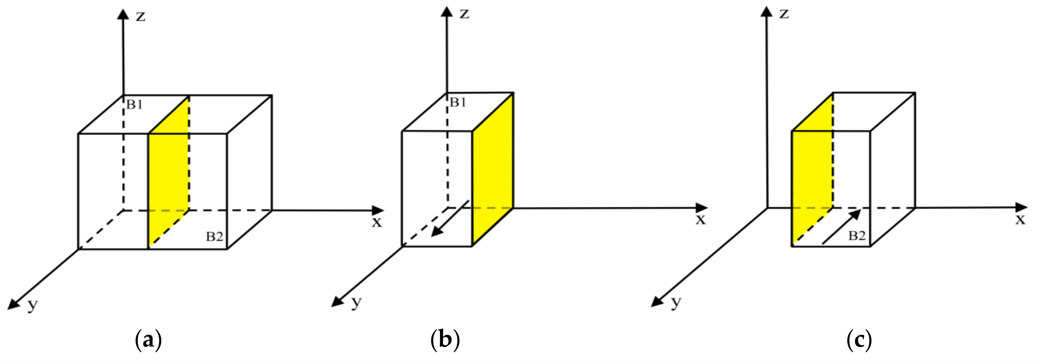 Mathematics 13 03557 g004