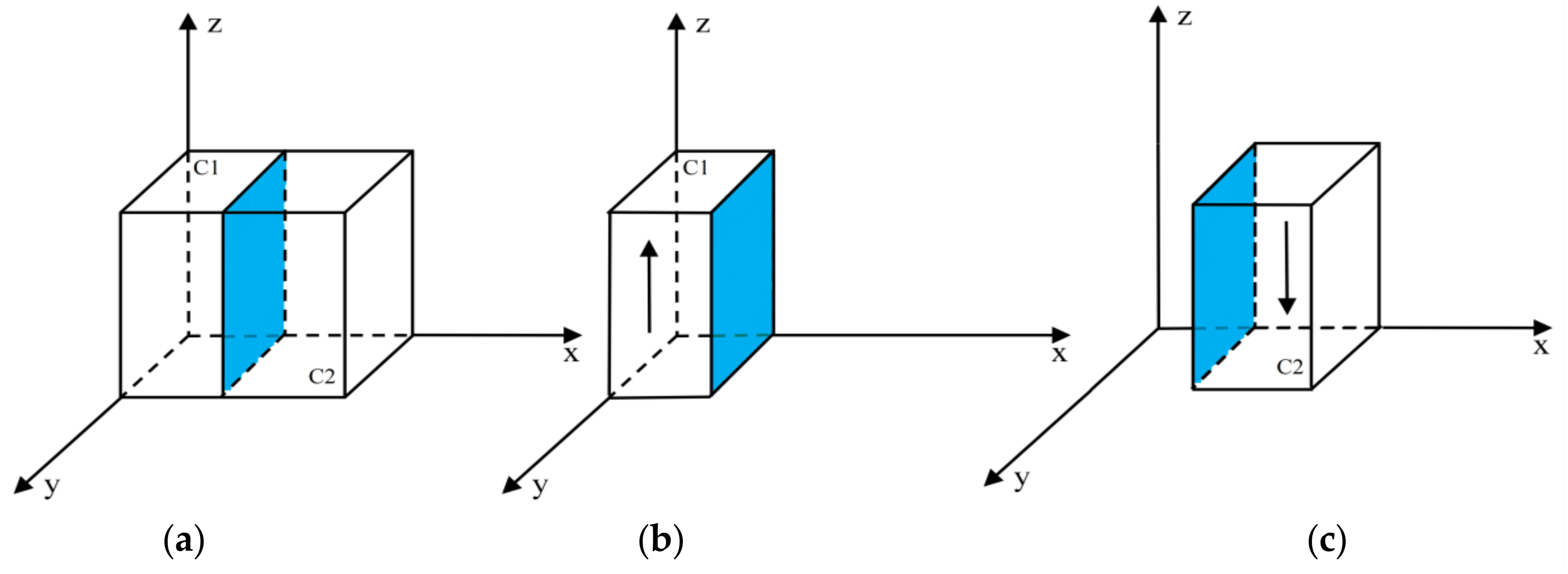 Mathematics 13 03557 g005