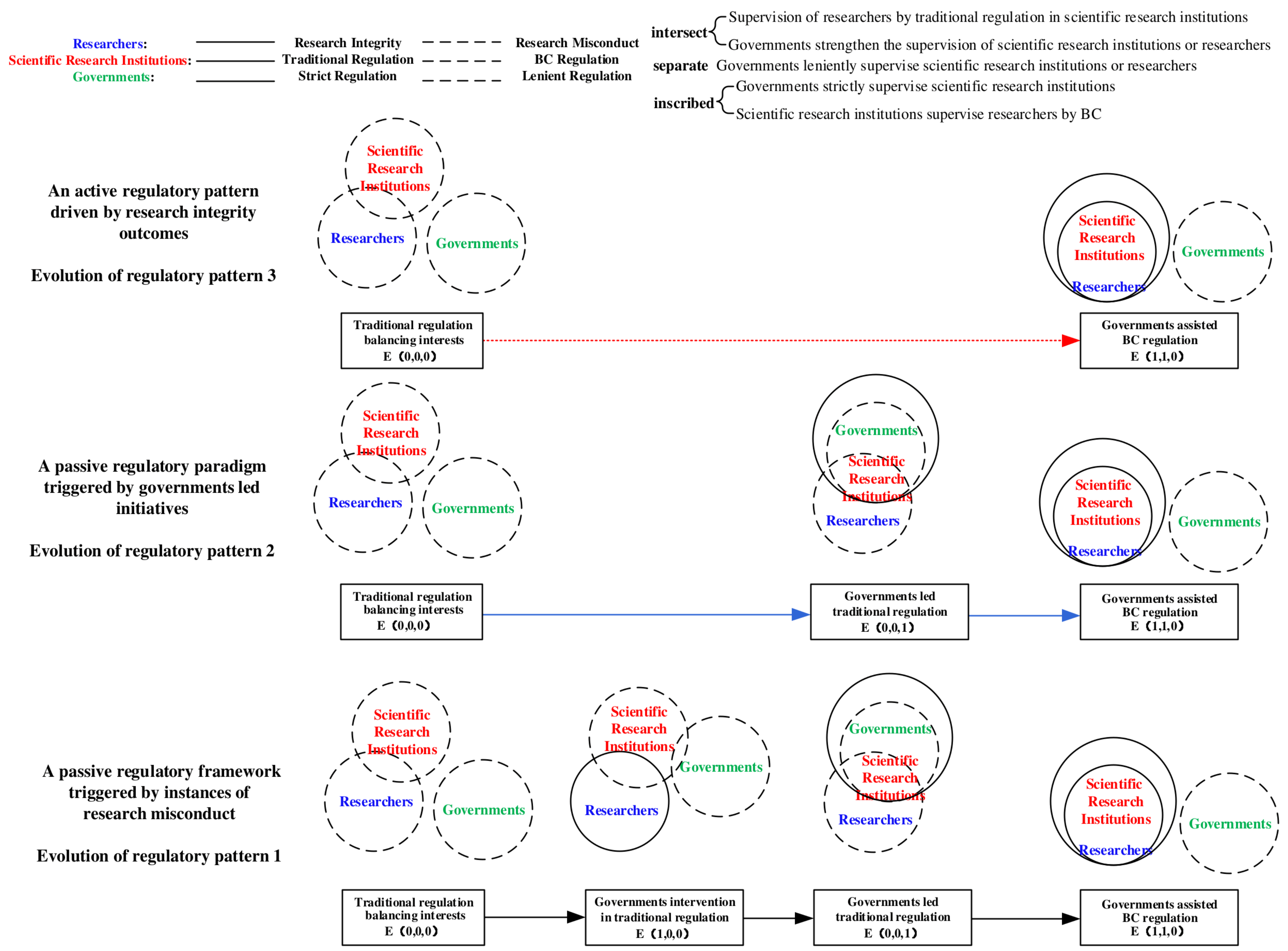 Mathematics 13 03557 g006