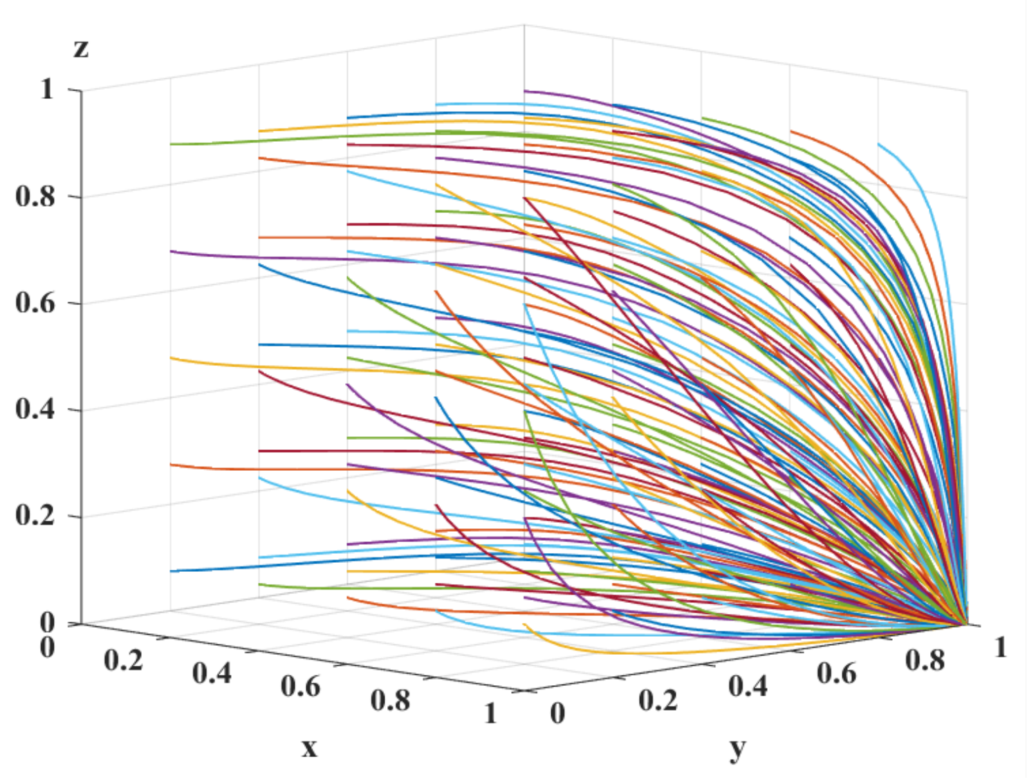 Mathematics 13 03557 g007